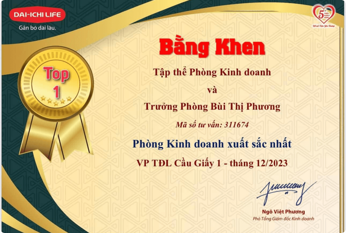 Giải thưởng